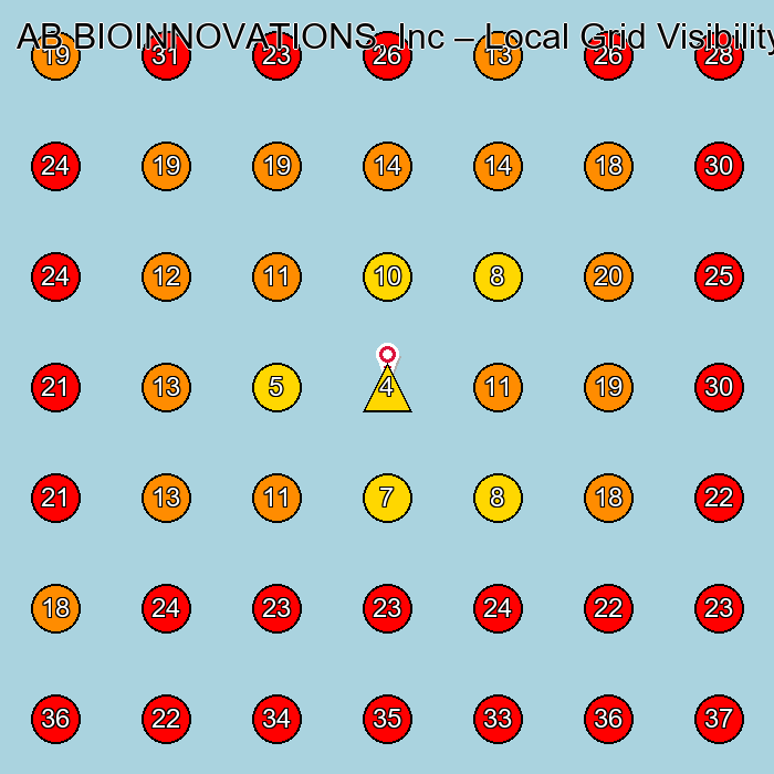 AB BIOINNOVATIONS, Inc GeoGrid visibility map for Waxing Hair Removal Service in None